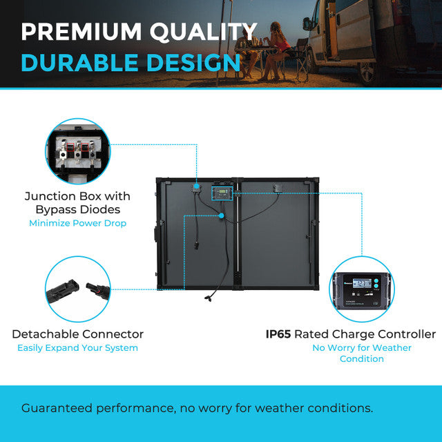 Renogy 200W 12V Monocrystalline Foldable Solar Suitcase w/ Waterproof Charge Controller