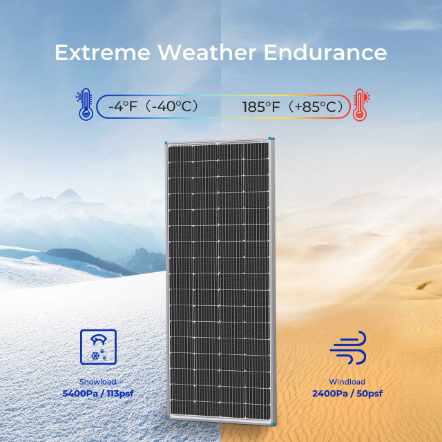 Renogy 200W 12V Monocrystalline Solar Panel w/ 40A MPPT Charge Controller