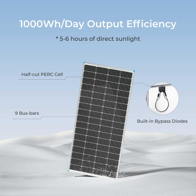 Renogy 200W 12V Monocrystalline Solar Panel w/ 40A MPPT Charge Controller