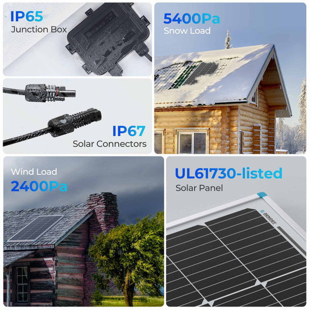 Renogy 200W 12V Monocrystalline Solar Premium Kit w/ 20A MPPT Charge Controller