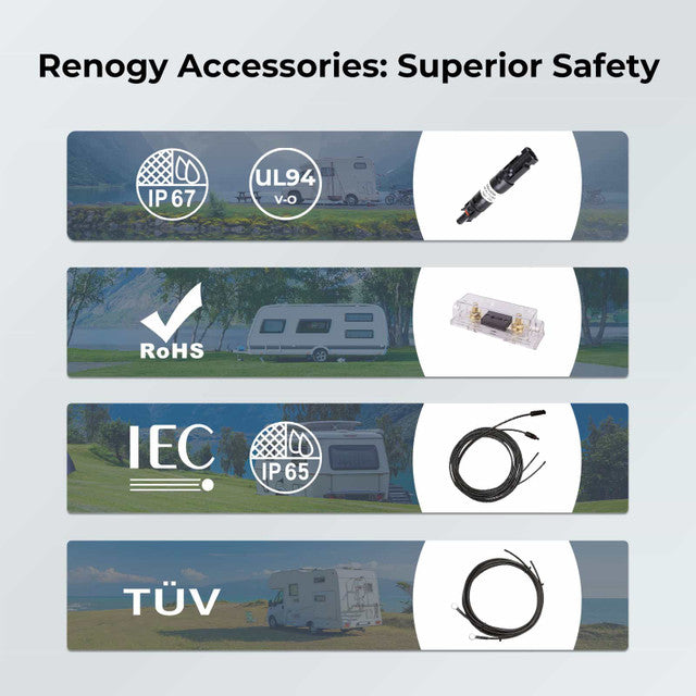 Renogy 200W 12V Monocrystalline Solar Premium Kit w/ 20A MPPT Charge Controller