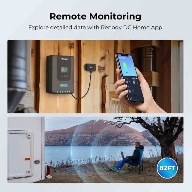 Renogy 200W 12V Monocrystalline Solar Premium Kit w/ 20A MPPT Charge Controller