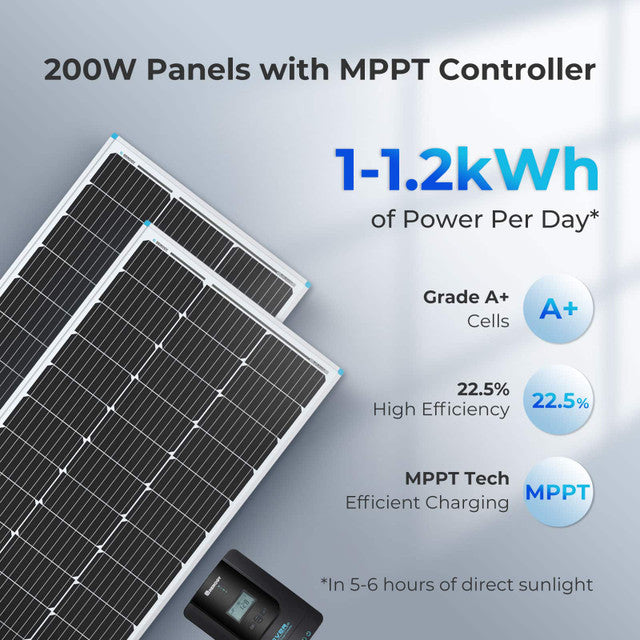 Renogy 200W 12V Monocrystalline Solar Premium Kit w/ 20A MPPT Charge Controller