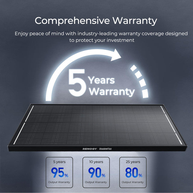 Renogy 200W 12V ShadowFlux Anti-Shading N-Type Solar Panel