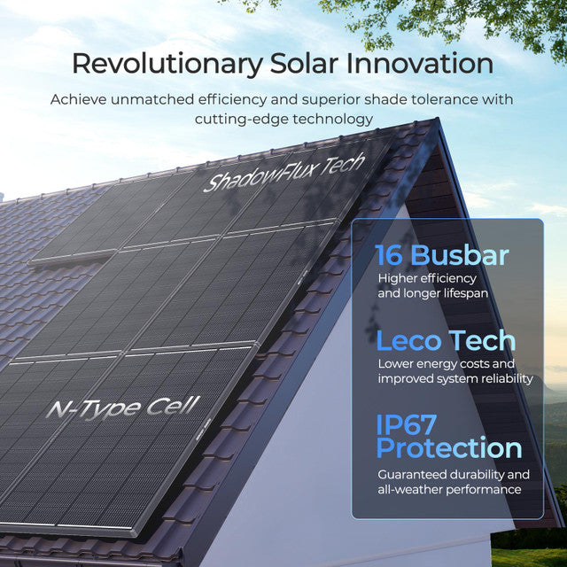 Renogy 200W 12V ShadowFlux Anti-Shading N-Type Solar Panel