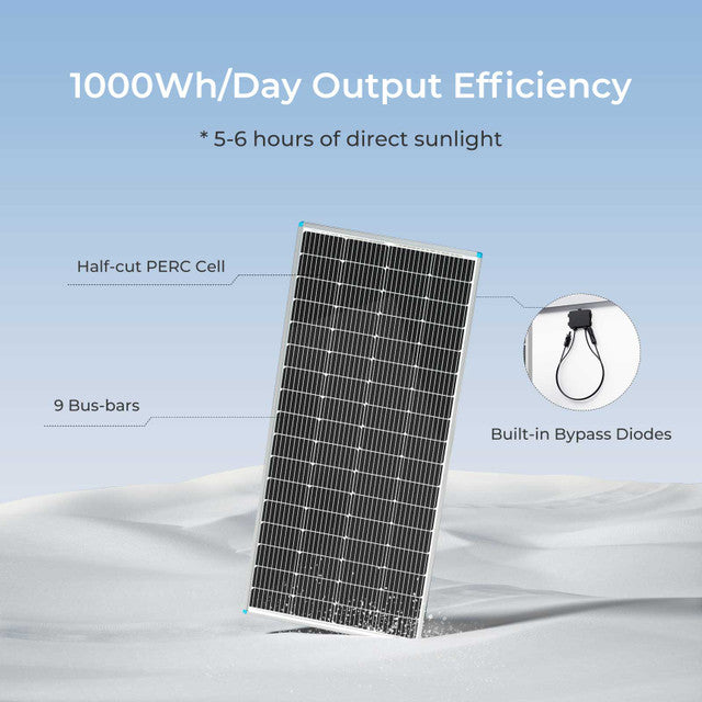 Renogy 200W Monocrystalline Solar Panel