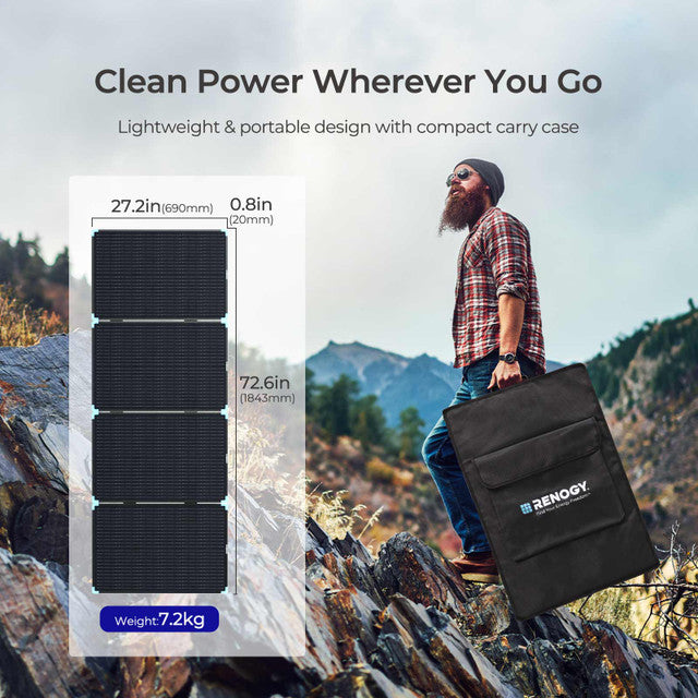 Renogy 220W 12V Lightweight Portable Solar Suitcase