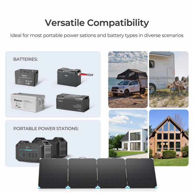 Renogy 220W 12V Lightweight Portable Solar Suitcase