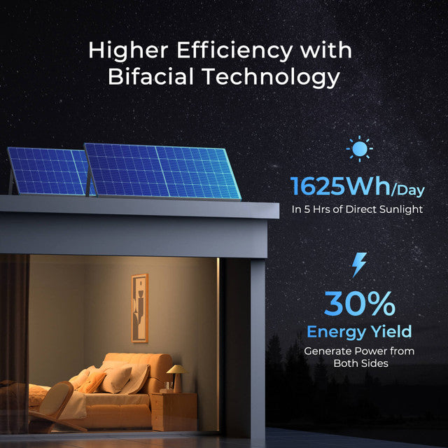 Renogy 250W N-Type Bifacial Solar Panel