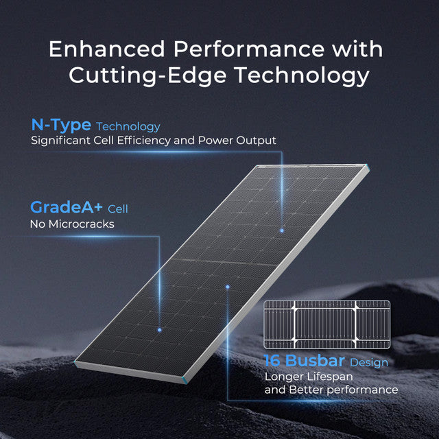 Renogy 250W N-Type Bifacial Solar Panel