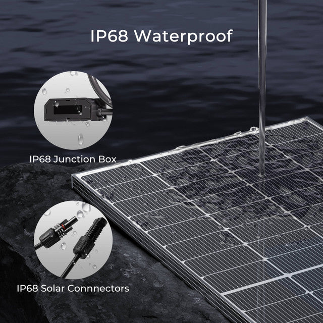 Renogy 250W N-Type Bifacial Solar Panel