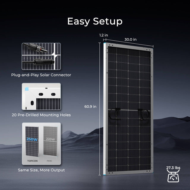 Renogy 250W N-Type Bifacial Solar Panel