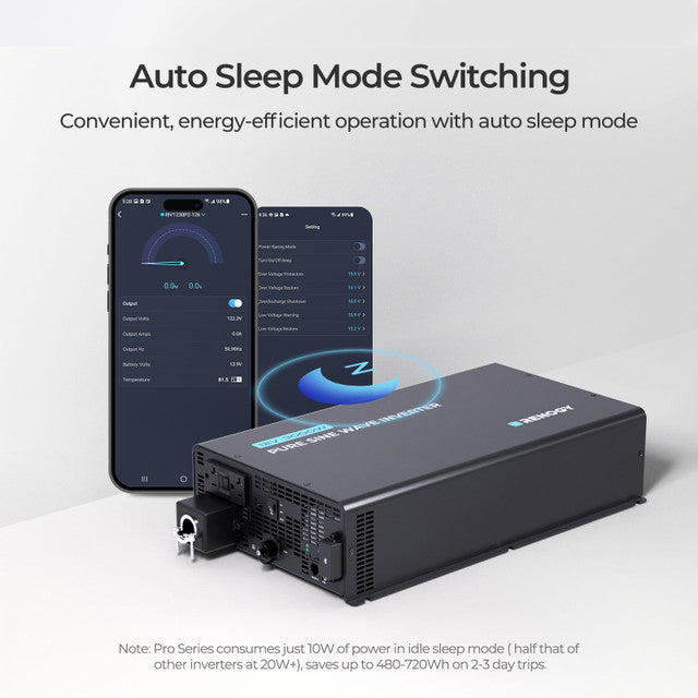 Renogy 3000W 12V Pro Pure Sine Wave Inverter w/ EcoSleep Mode