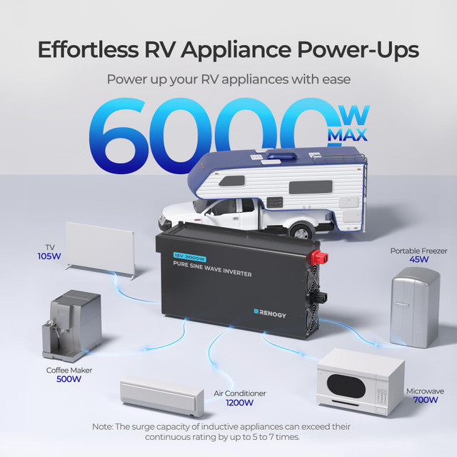 Renogy 3000W 12V Pro Pure Sine Wave Inverter w/ EcoSleep Mode
