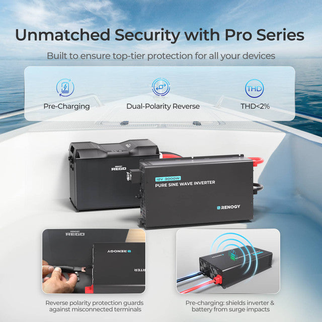 Renogy 3000W 12V Pro Pure Sine Wave Inverter w/ EcoSleep Mode