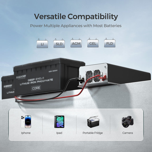 Renogy 3000W 12V Pure Sine Wave Inverter w/ UPS Transfer Switch and Built-In Bluetooth