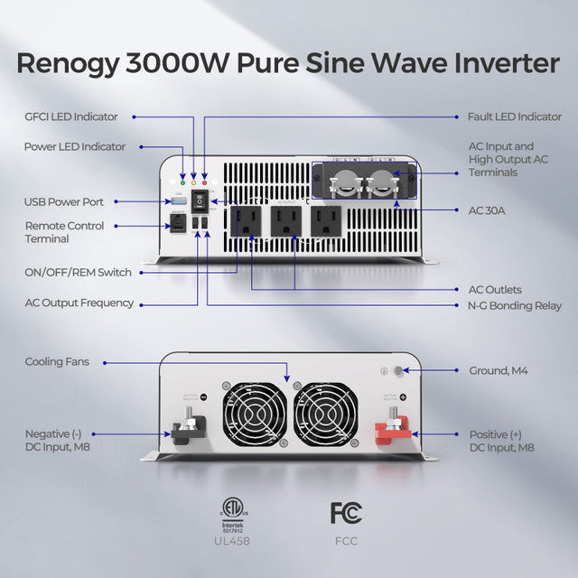 Renogy 3000W 12V Pure Sine Wave Inverter w/ UPS Transfer Switch and Built-In Bluetooth