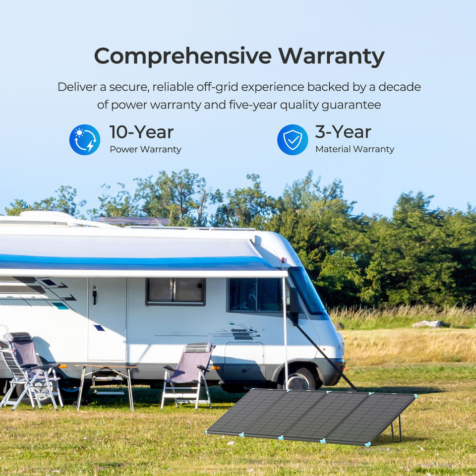 Renogy 300W N-Type Portable Lightweight Solar Suitcase