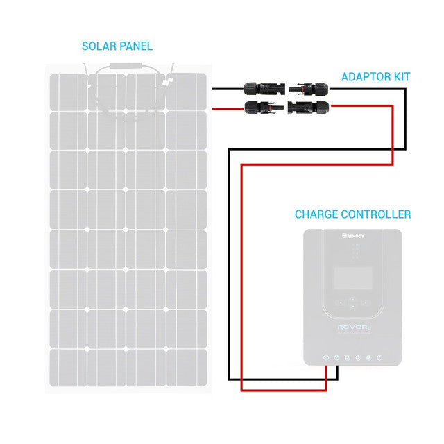 Renogy  30FT 10 AWG MC4 Solar Panel to Charge Controller Adapter Cables