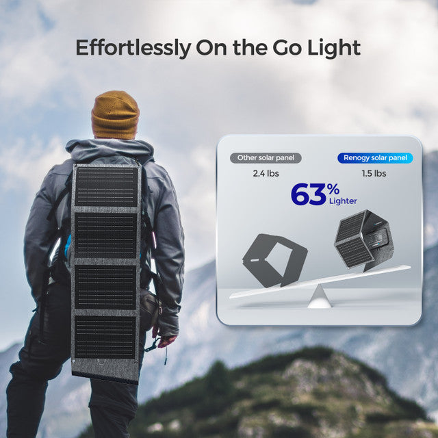 Renogy 30W 12V Portable Monocrystalline Solar Panel