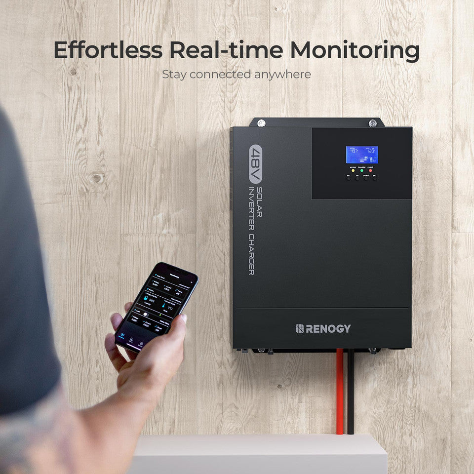 Renogy 3500W 48V Pure Sine Wave Solar Inverter Charger