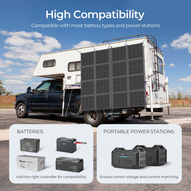 Renogy 400W Portable Solar Blanket