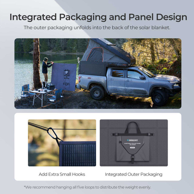 Renogy 400W Portable Solar Blanket