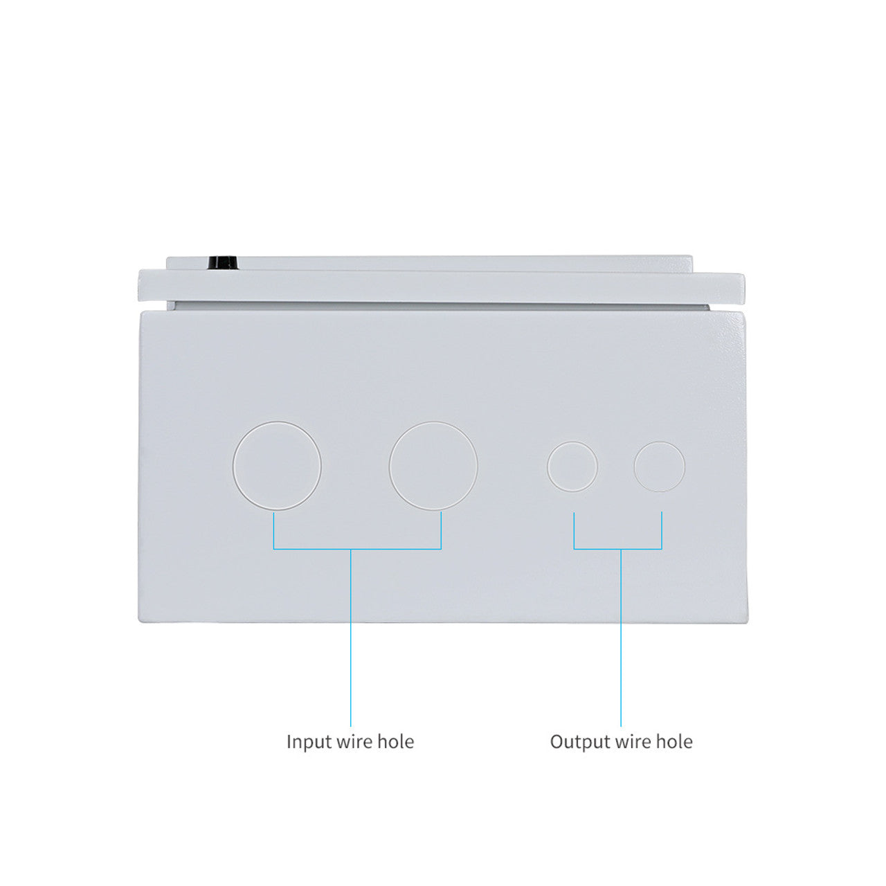 Renogy 5 Strings Solar Combiner Box