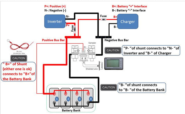 Renogy 500A Battery Monitor w/ Shunt