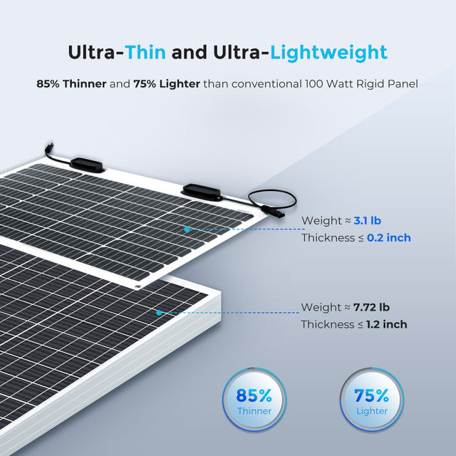 Renogy 50W 12V Flexible Monocrystalline Solar Panel