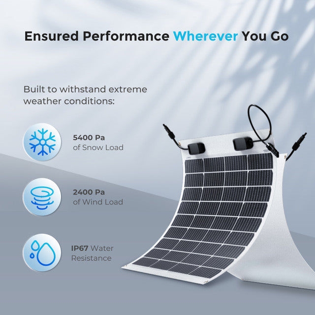 Renogy 50W 12V Flexible Monocrystalline Solar Panel
