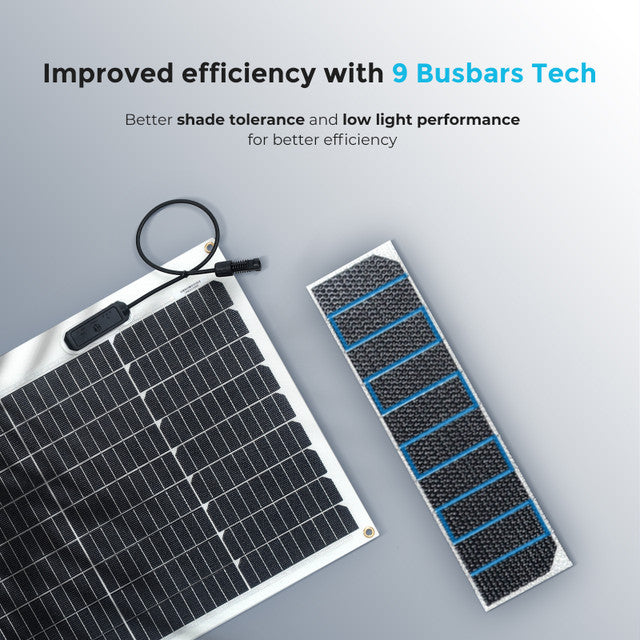 Renogy 50W 12V Flexible Monocrystalline Solar Panel