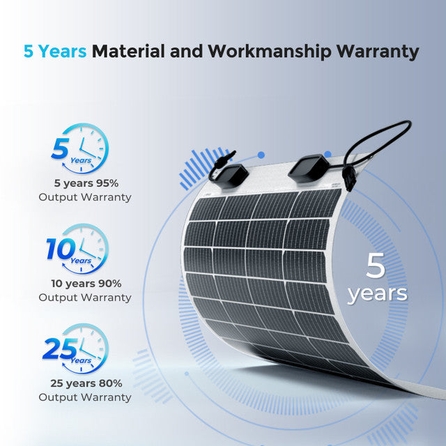 Renogy 50W 12V Flexible Monocrystalline Solar Panel