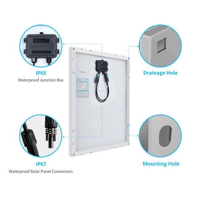 Renogy 50W 12V Rigid Monocrystalline Compact Solar Panel