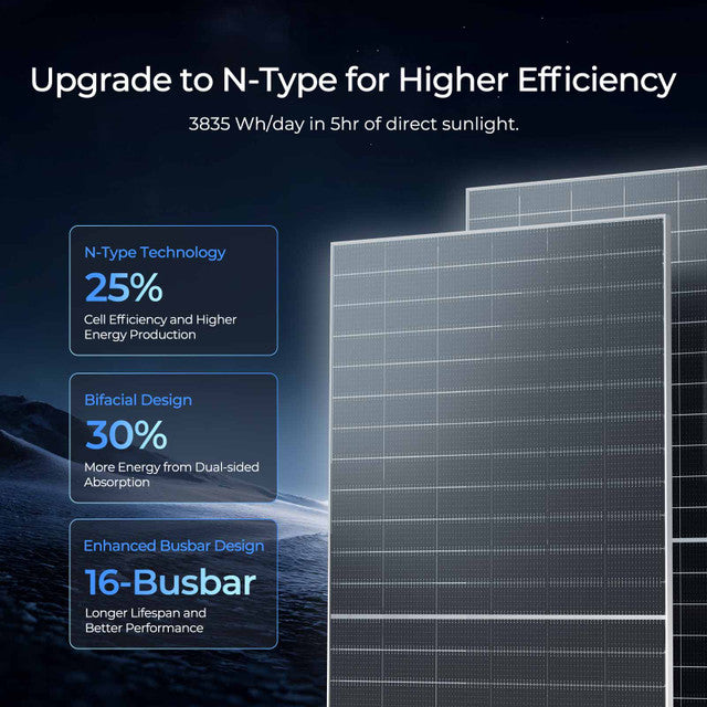 Renogy 590W N-Type Bifacial Monocrystalline Solar Panel