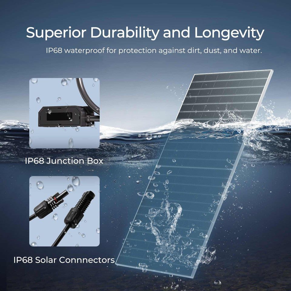 Renogy 590W N-Type Bifacial Monocrystalline Solar Panel
