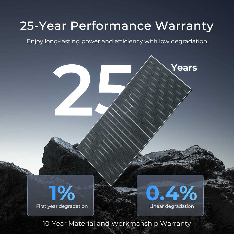 Renogy 590W N-Type Bifacial Monocrystalline Solar Panel