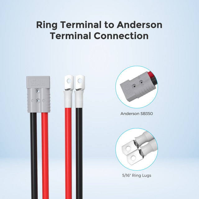 Renogy 5FT 3/0 AWG Anderson Adapter Cable (Anderson SB350 - Ring Lug)