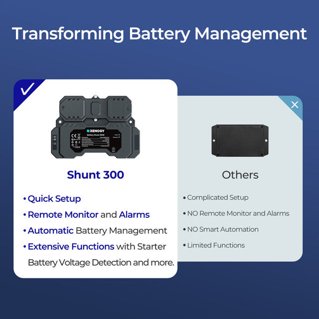 Renogy Battery Shunt 300 Remote Battery Monitoring