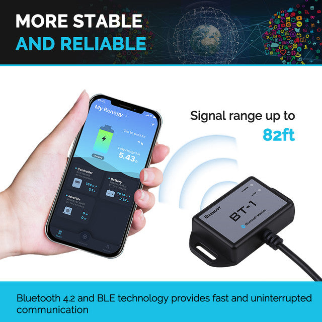 Renogy BT-1 Bluetooth Module