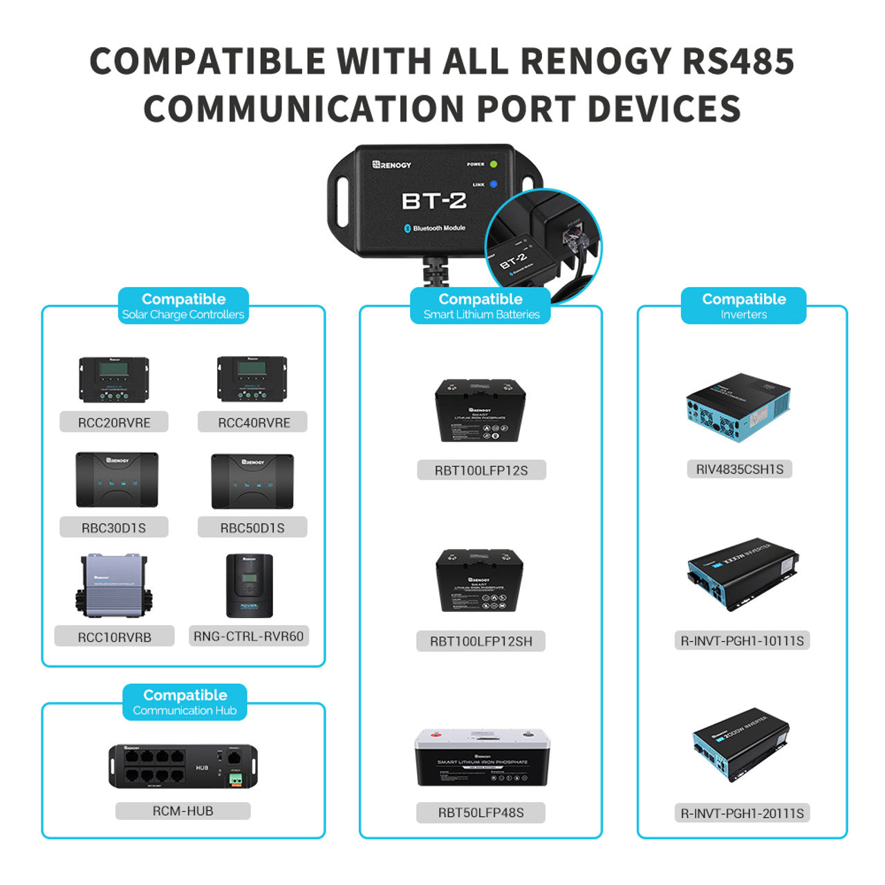 Renogy BT-2 Bluetooth Module G2