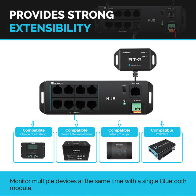 Renogy BT-2 Communication Hub