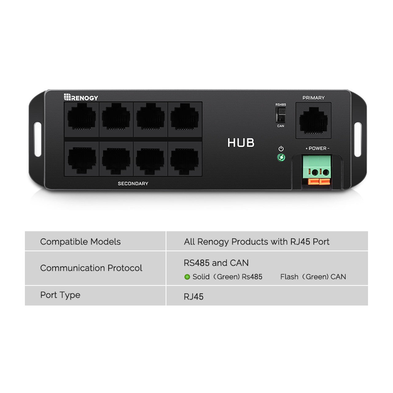 Renogy BT-2 Communication Hub