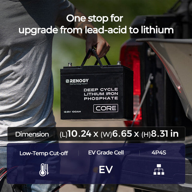 Renogy Core 12V 100Ah Deep Cycle Lithium Iron Phosphate Battery