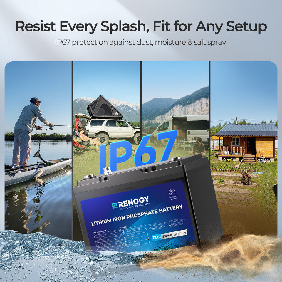 Renogy Core 12V 100Ah Trolling Motor Lithium Iron Phosphate Battery w/ Bluetooth