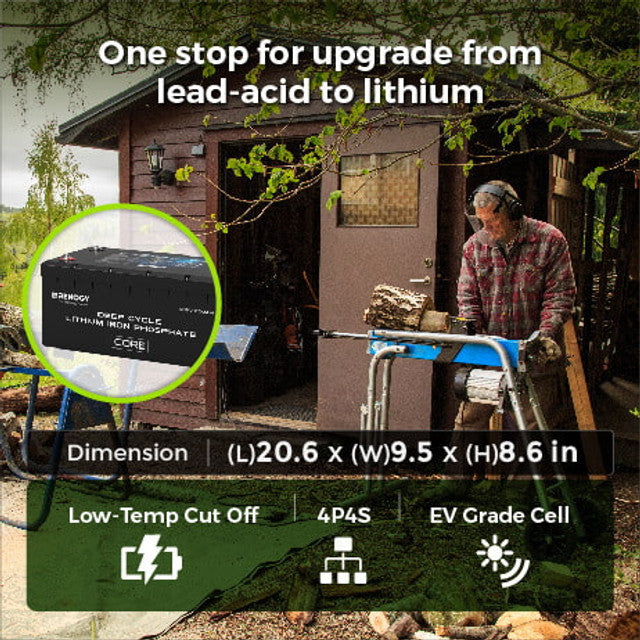 Renogy Core 12V 200Ah Deep Cycle Lithium Iron Phosphate Battery