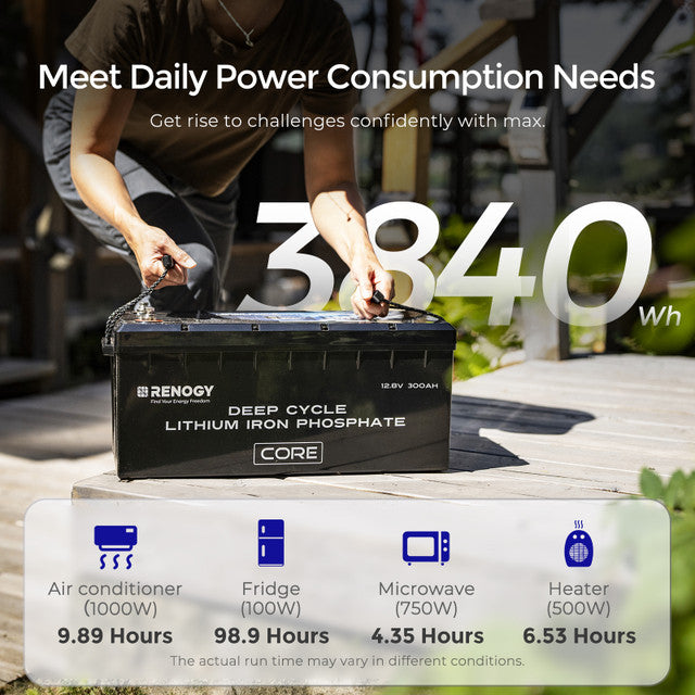 Renogy Core 12V 300Ah Deep Cycle Lithium Iron Phosphate Battery w/ Self Heating