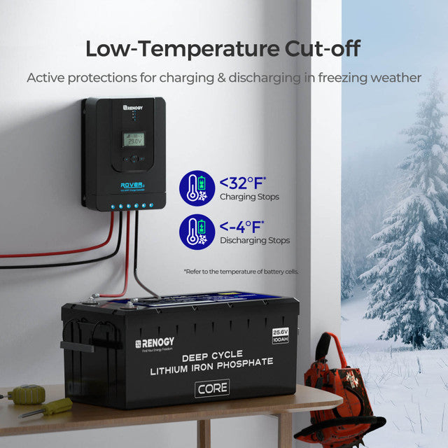 Renogy Core 24V 100Ah Deep Cycle Lithium Iron Phosphate Battery w/ Self Heating
