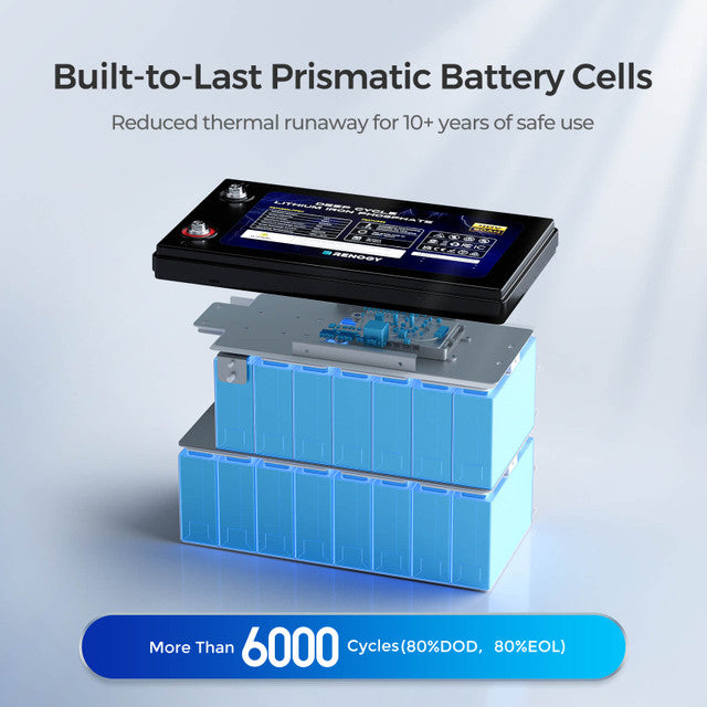 Renogy Core 48V 50Ah Smart Lithium Iron Phosphate Battery w/Self Heating