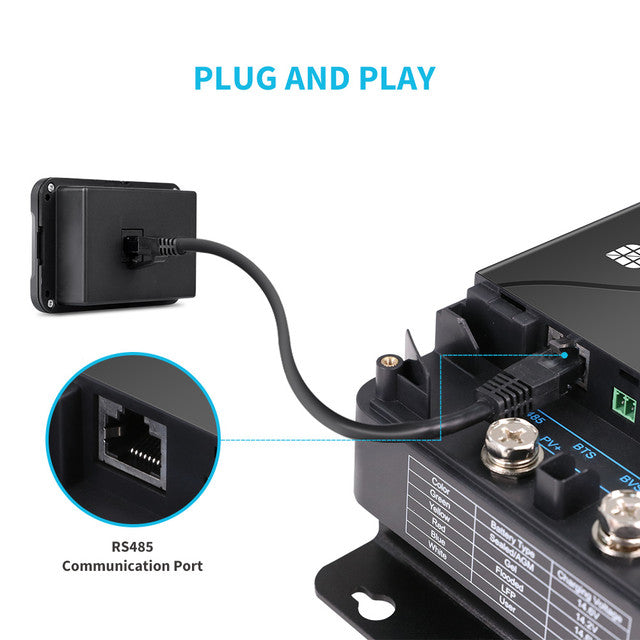 Renogy Monitoring Screen for DC to DC MPPT Battery Charger